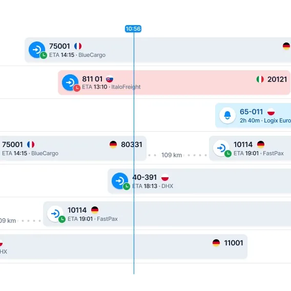 Planning
