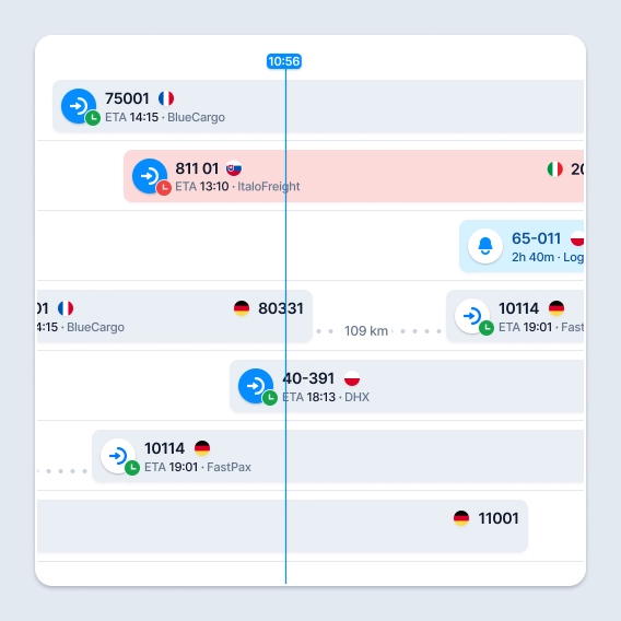 Planning