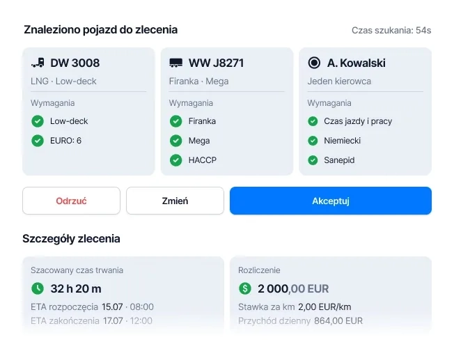 Pokaz slajdów funkcji TMS